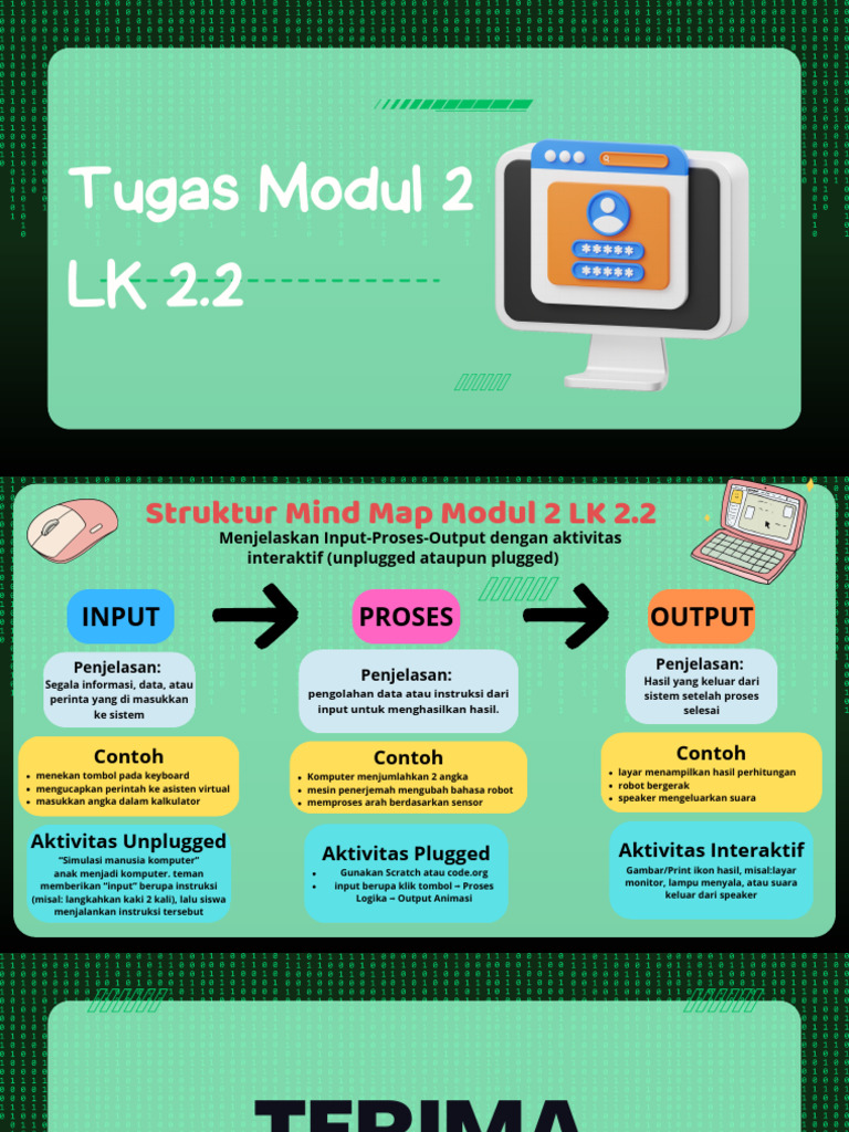 Aktivitas Interaktif Input-Proses-Output | PDF