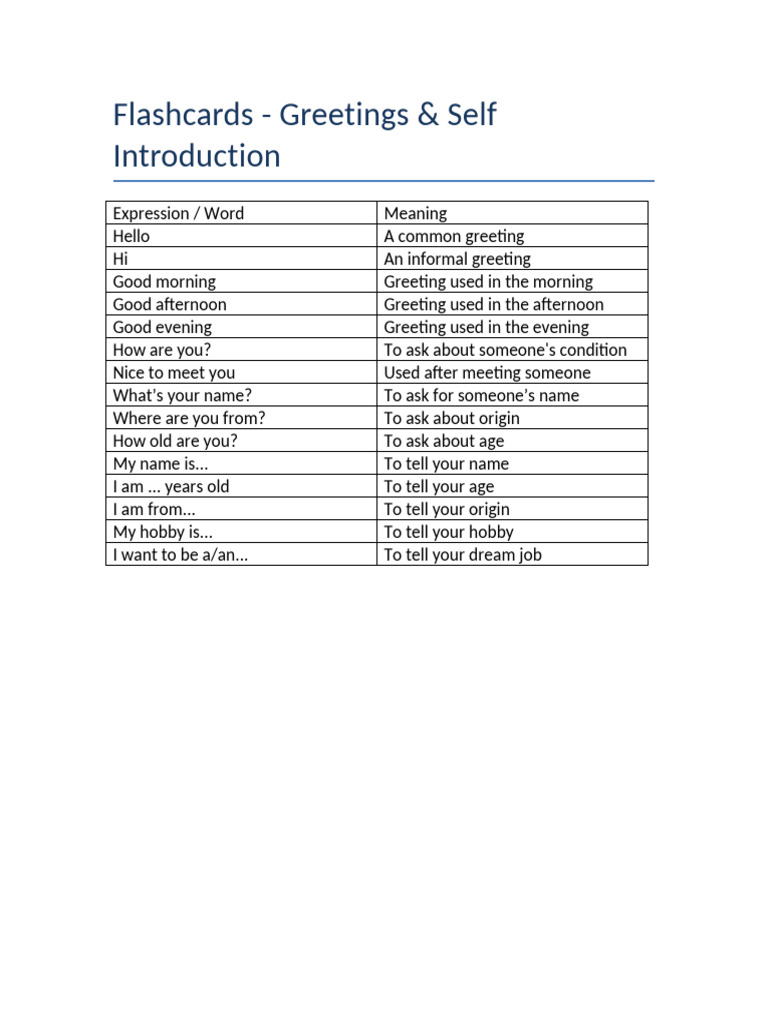 Greetings & Self-Introduction Flashcards | PDF