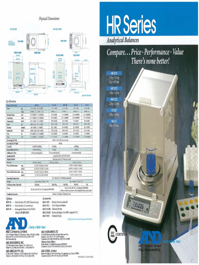 HR-200 Series | PDF
