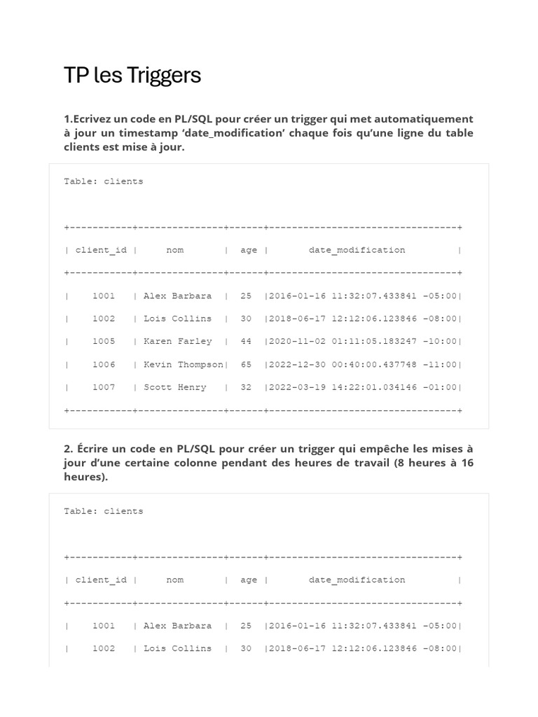 Triggers PL/SQL pour gestion clients et commandes | PDF