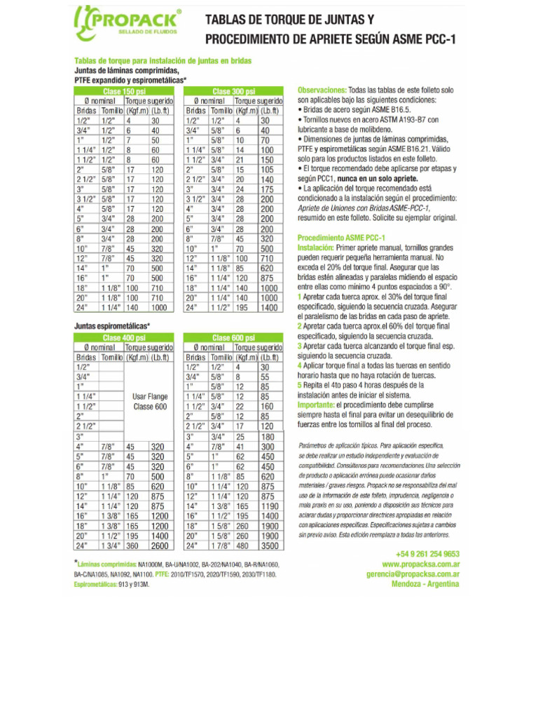 Tablas de Torque Juntas Segin ASME PCC-1 | PDF