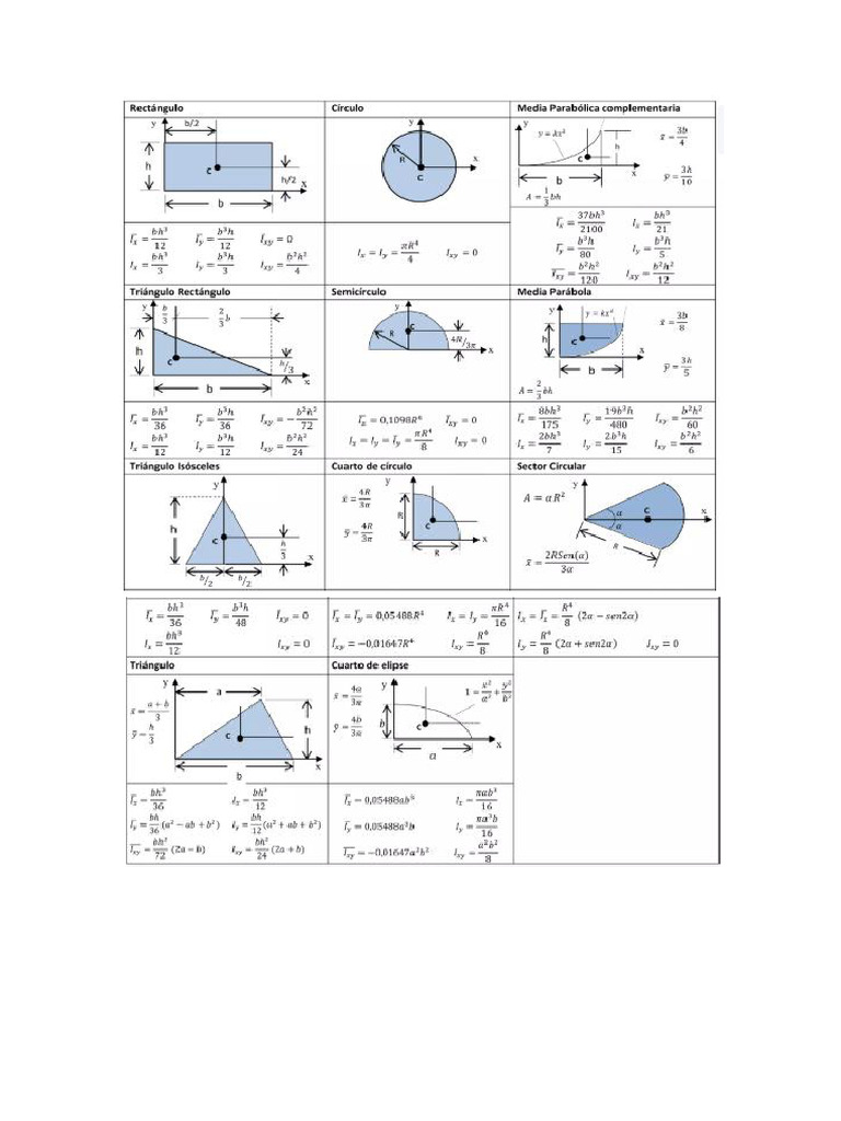 Tab | PDF