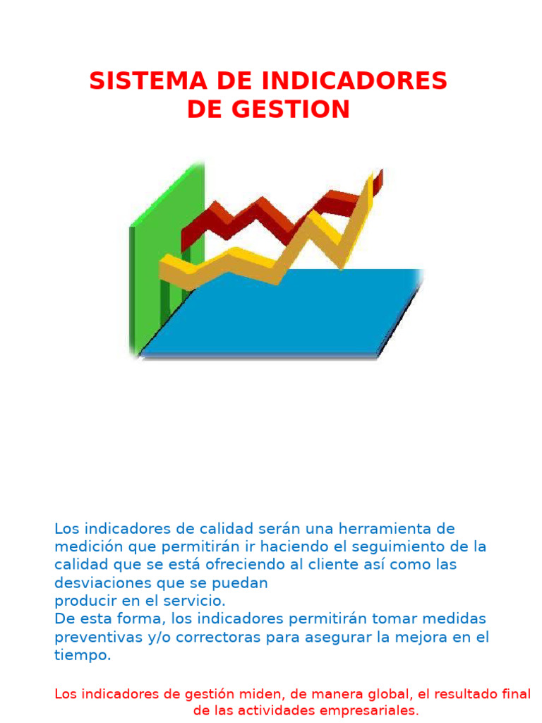 Sistema de Indicadores de Gestion | PDF | Calidad (comercial) | Business