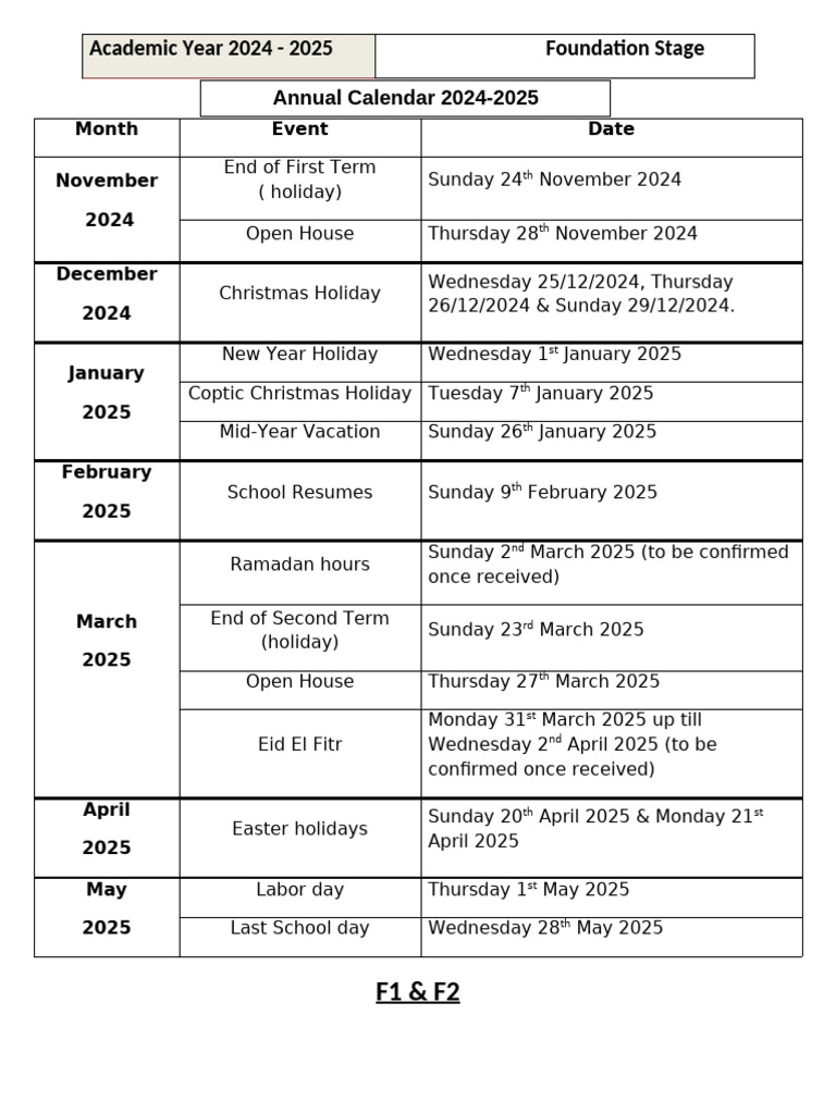 Christmas Break Dates 2025 | PDF