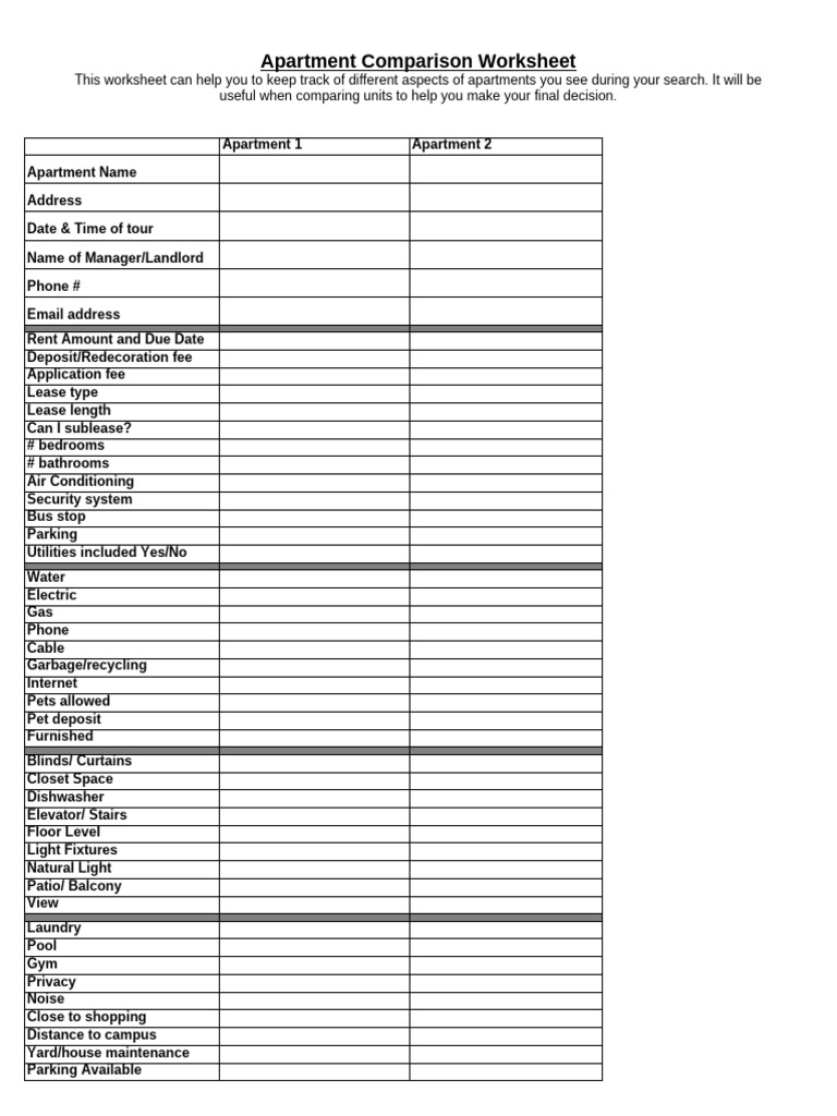 Apartment Comparison Worksheet Template | PDF