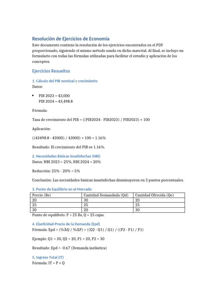 Ejercicios Resueltos de Economía Aplicada | PDF | Negocios económicos ...