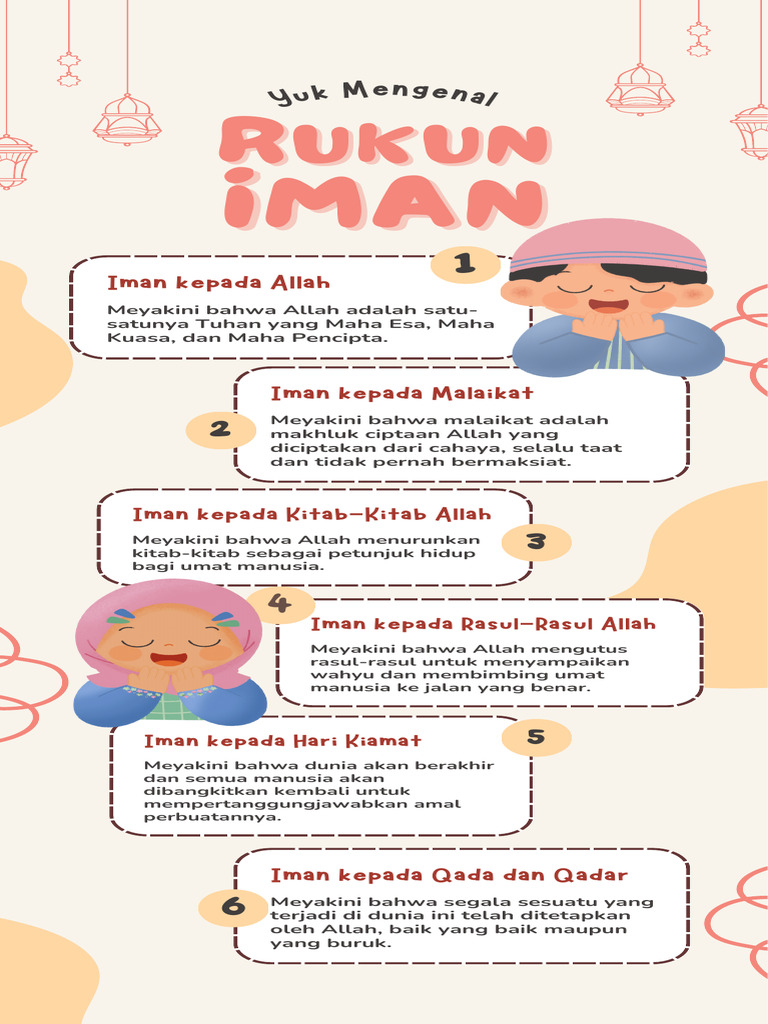 Rukun Iman - 20250709 - 173349 - 0000 | PDF