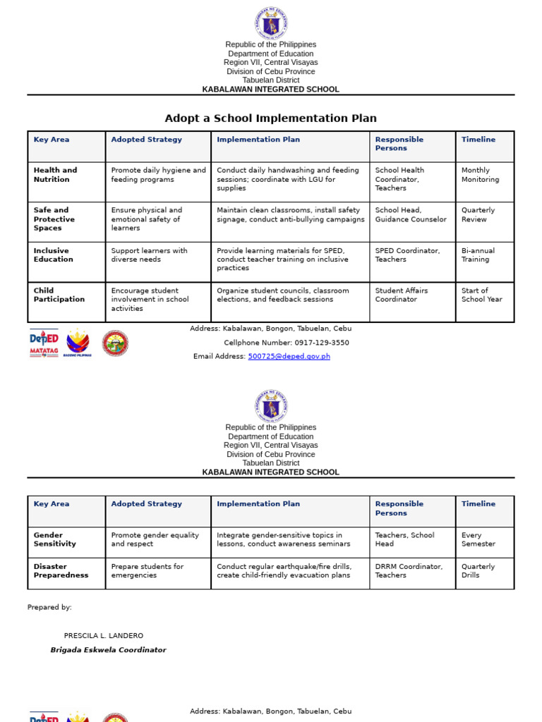 Kabalawan School Implementation Plan | PDF | Emergency Management ...
