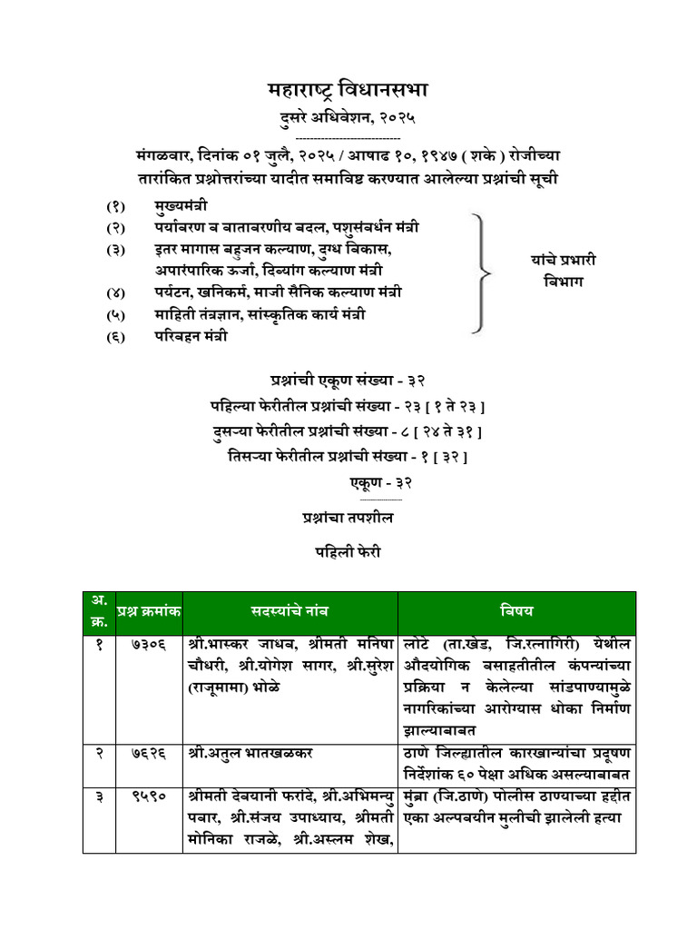 01 Assembly | PDF