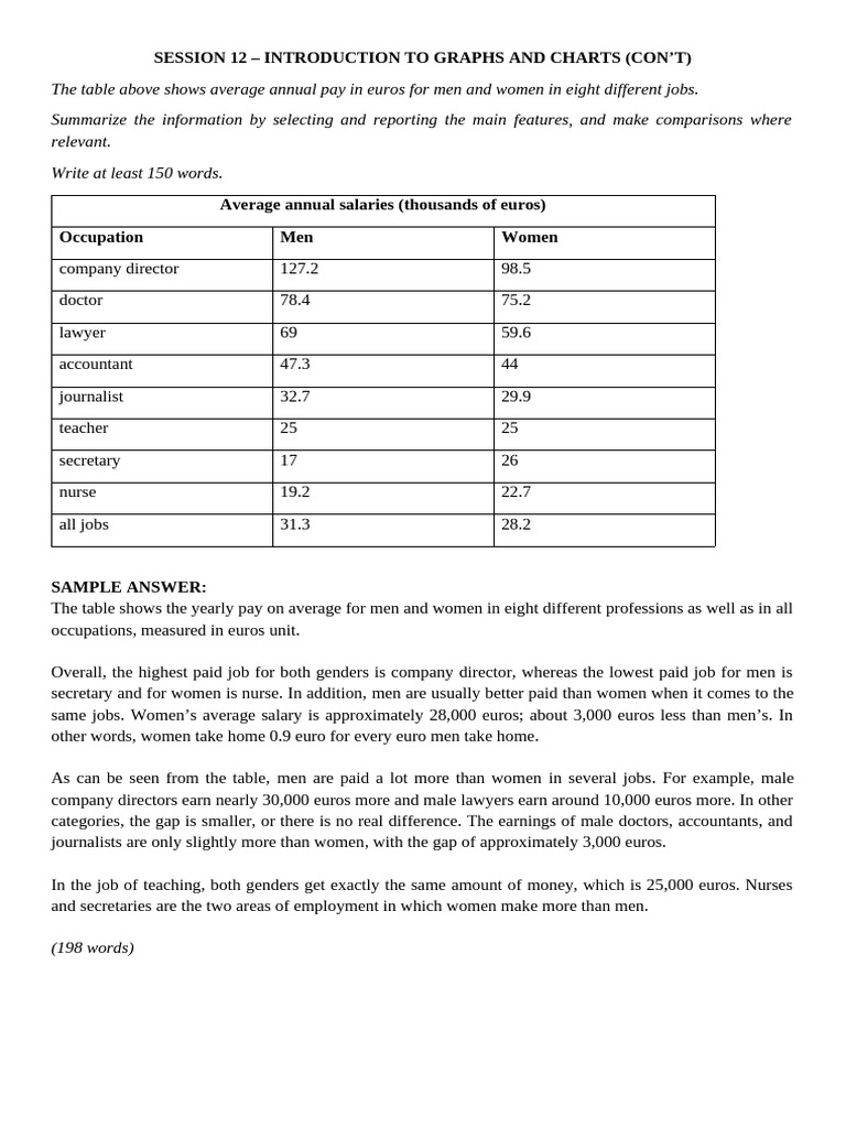 Sample Table | PDF