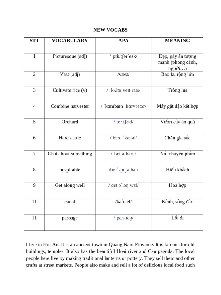 NEW VOCABS Unit 2 Skill 1 | PDF | Vietnam