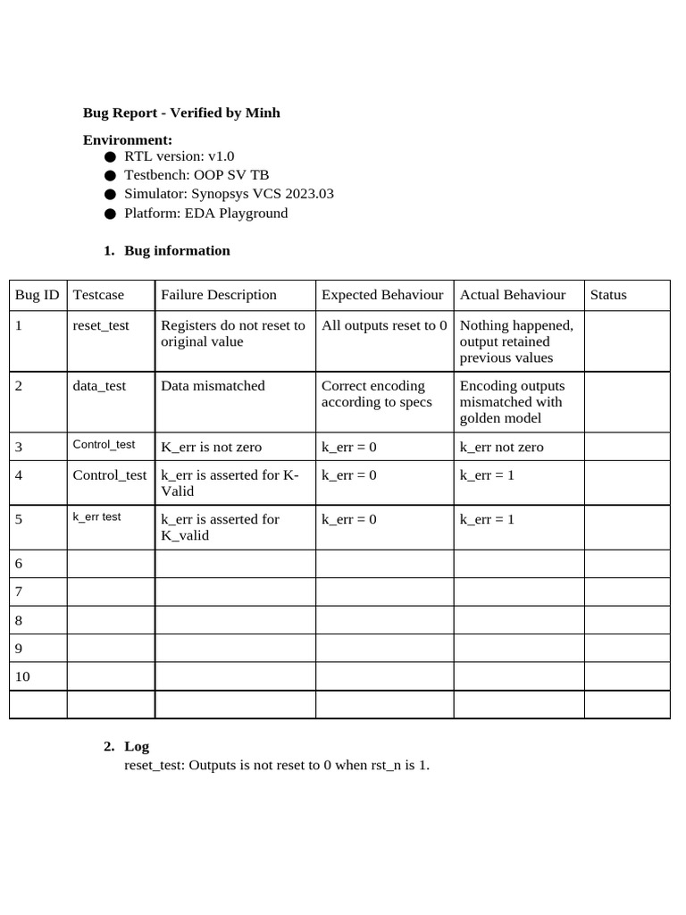 Verification and Bug Report | PDF