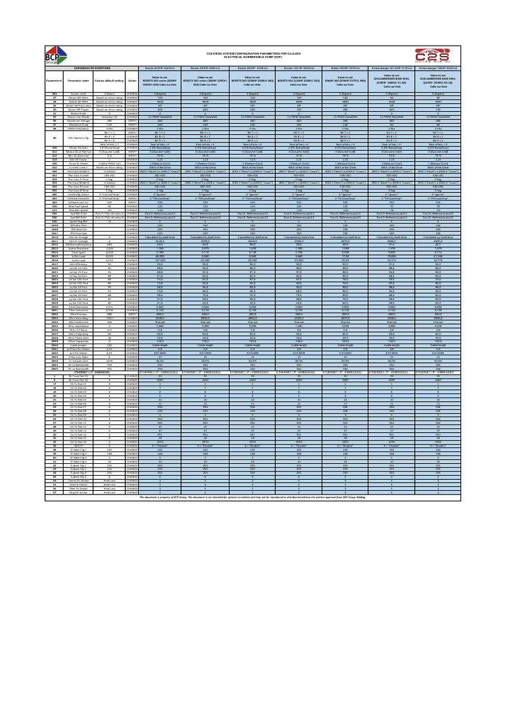 C2S Drive System Configurations | PDF | Transformer | Electronic ...