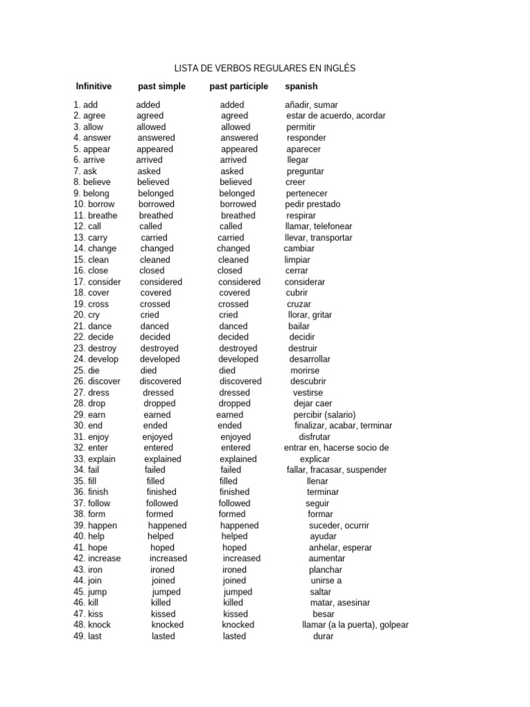 Lista de Verbos Regulares en Inglés | PDF