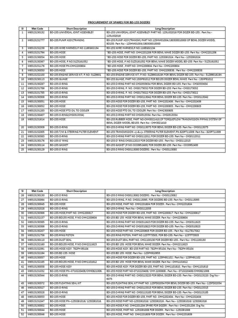Specification - Sheet - 2024 05 16 10 52 40 | PDF