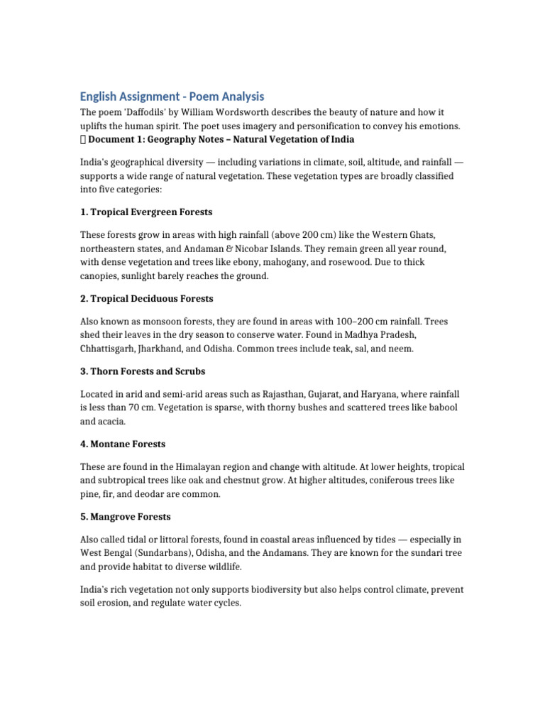 Scribd Upload Doc 0 | PDF