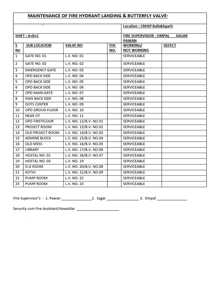 Maintenance of Fire Hydrant Landing June 2025 | PDF | Hydraulics ...