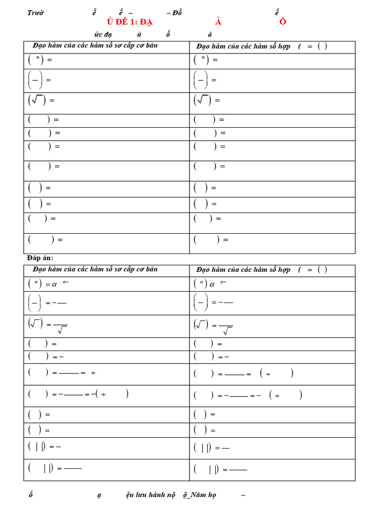 Chu de 1 - KSHS | PDF