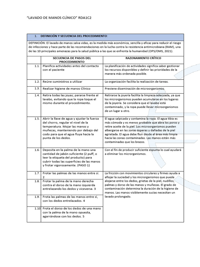 Pasos del Lavado de Manos Clínico | PDF | Lavado de manos | Lavabo