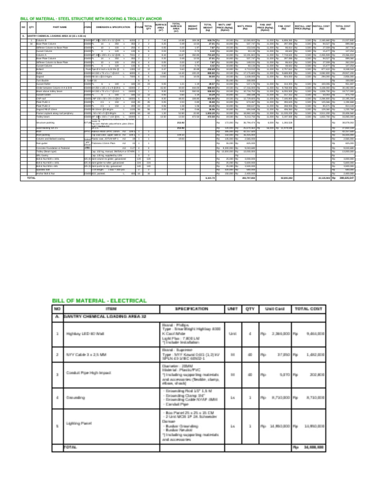 Steel Structure Bill of Materials 2024 | PDF | Pipe (Fluid Conveyance ...