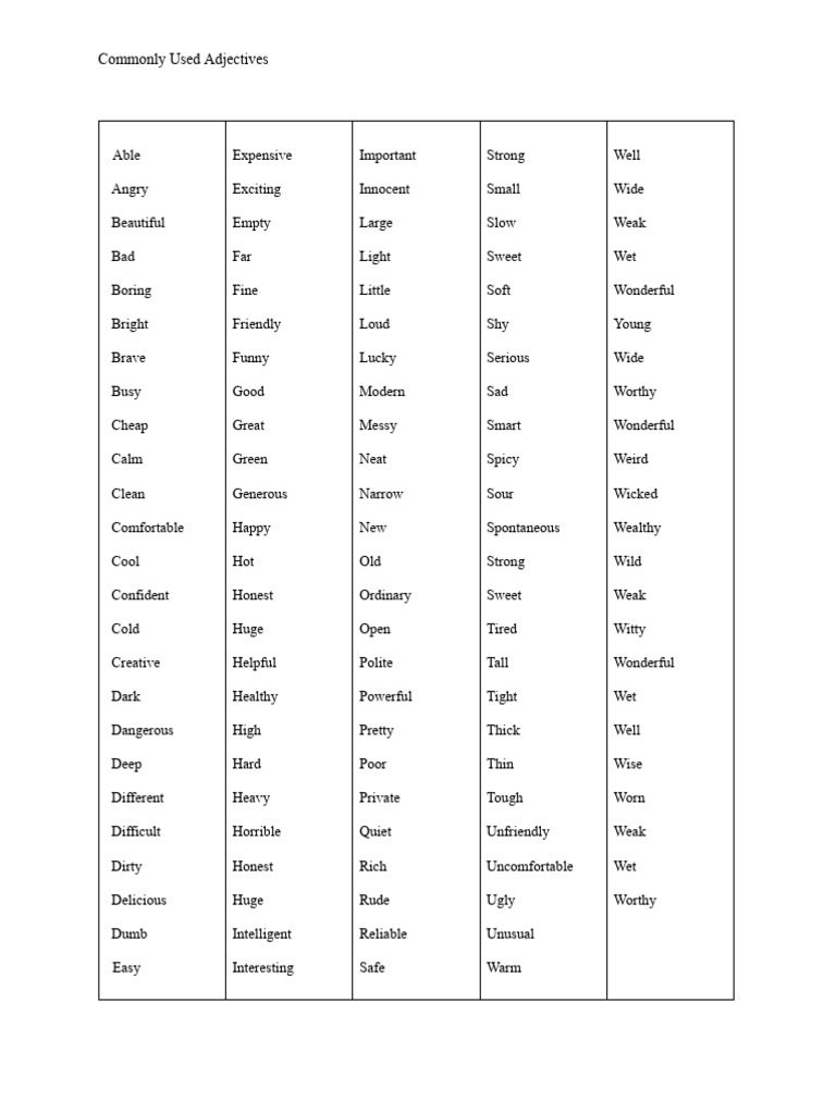Commonly Used Adjectives List | PDF