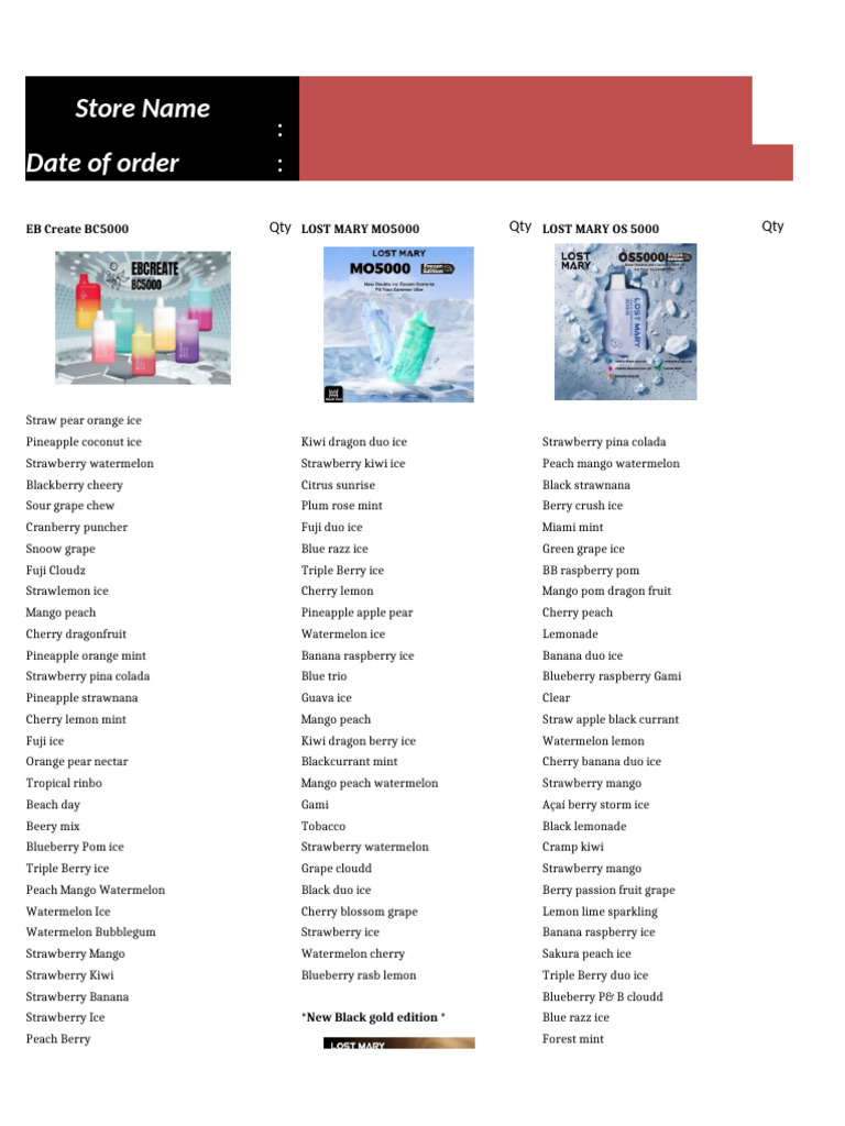 Vape Flavor Inventory List | PDF | Berry | Lemonade
