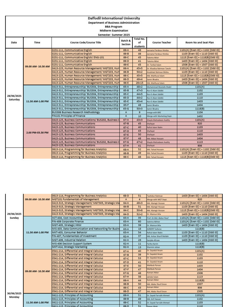 BBA Midterm Exam Schedule Summer 2025 | PDF | Economies | Business