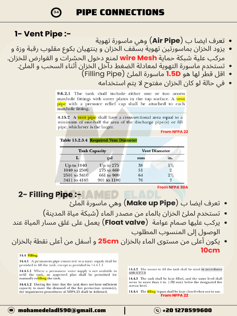 tank-pipe-connection-1742195638-pdf