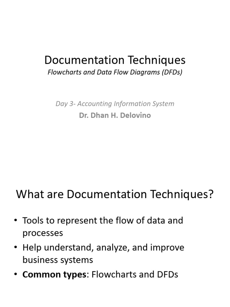 Documentation Techniques in AIS | PDF