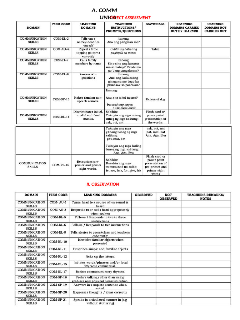 MFAT Results Interpretation Guide | PDF