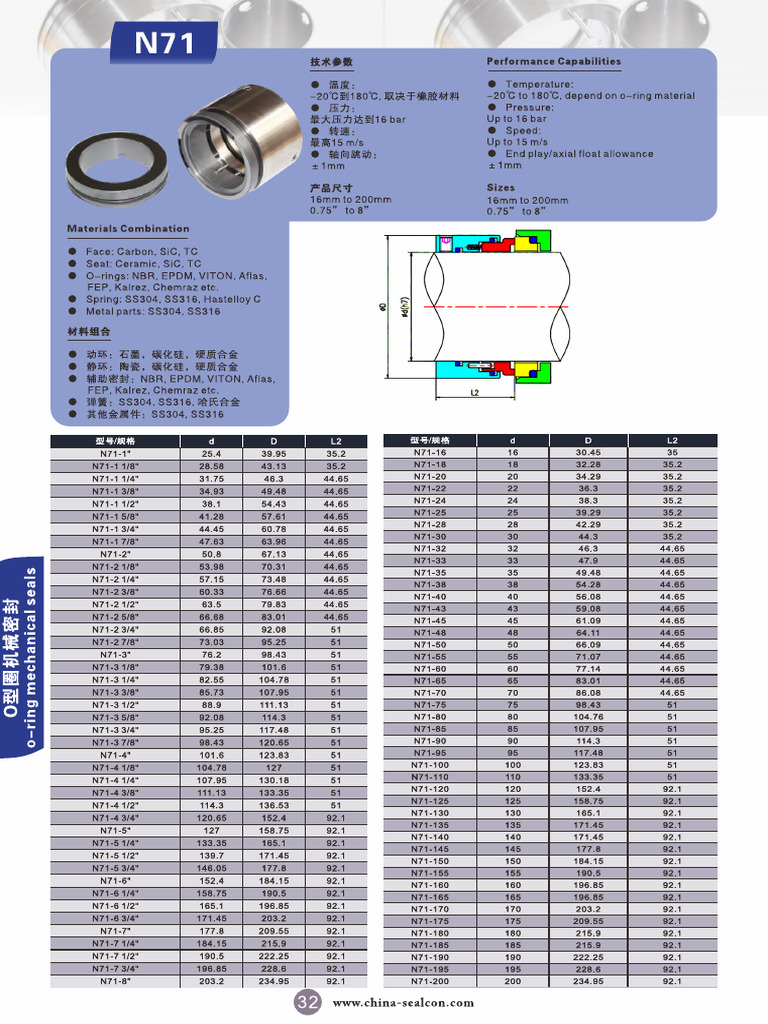Sealcon Mech Seals Catalog Part2 | PDF