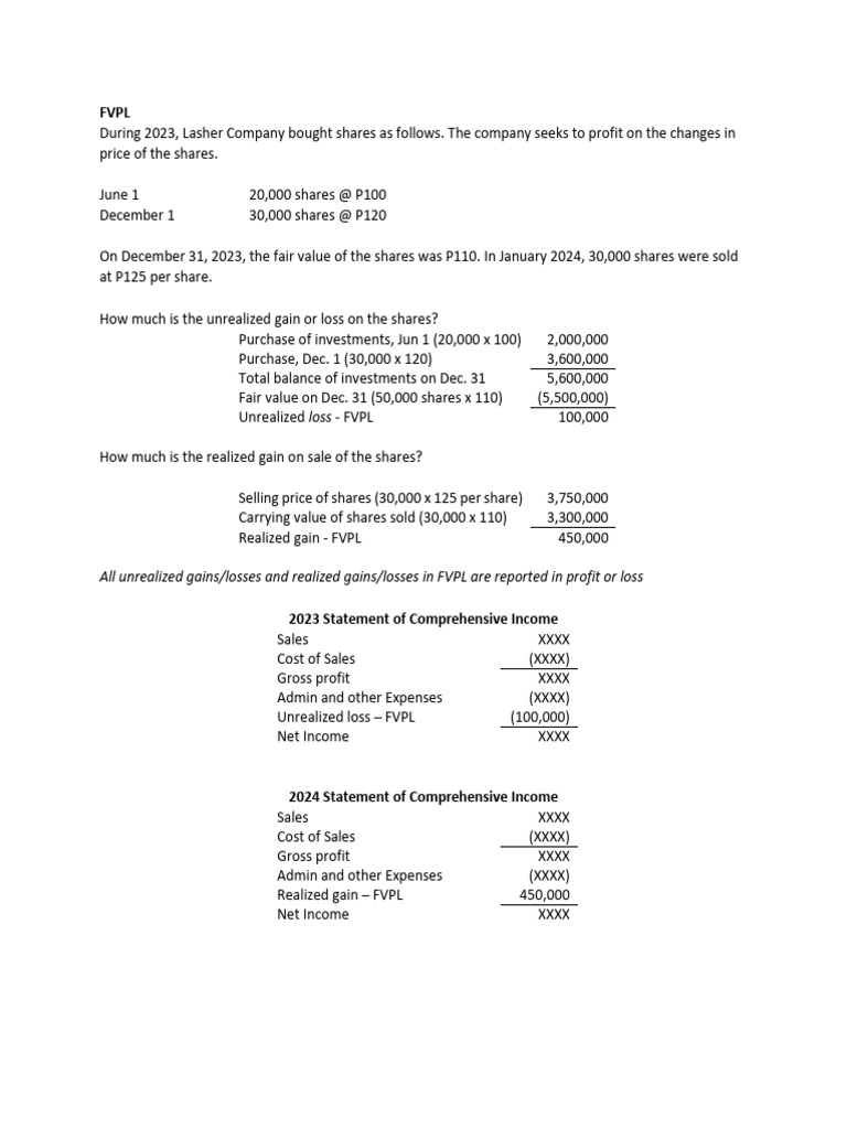 FVPL and FVOCI Investment Analysis | PDF | Equity (Finance) | Income ...