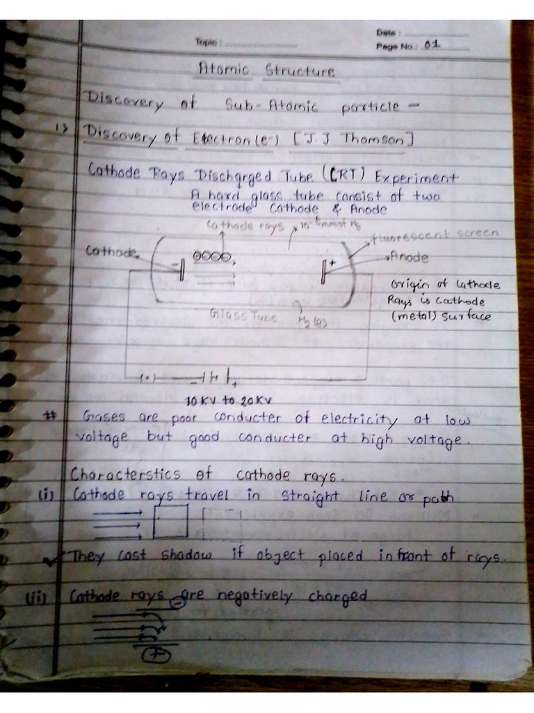 Atomic Structure Notes | PDF