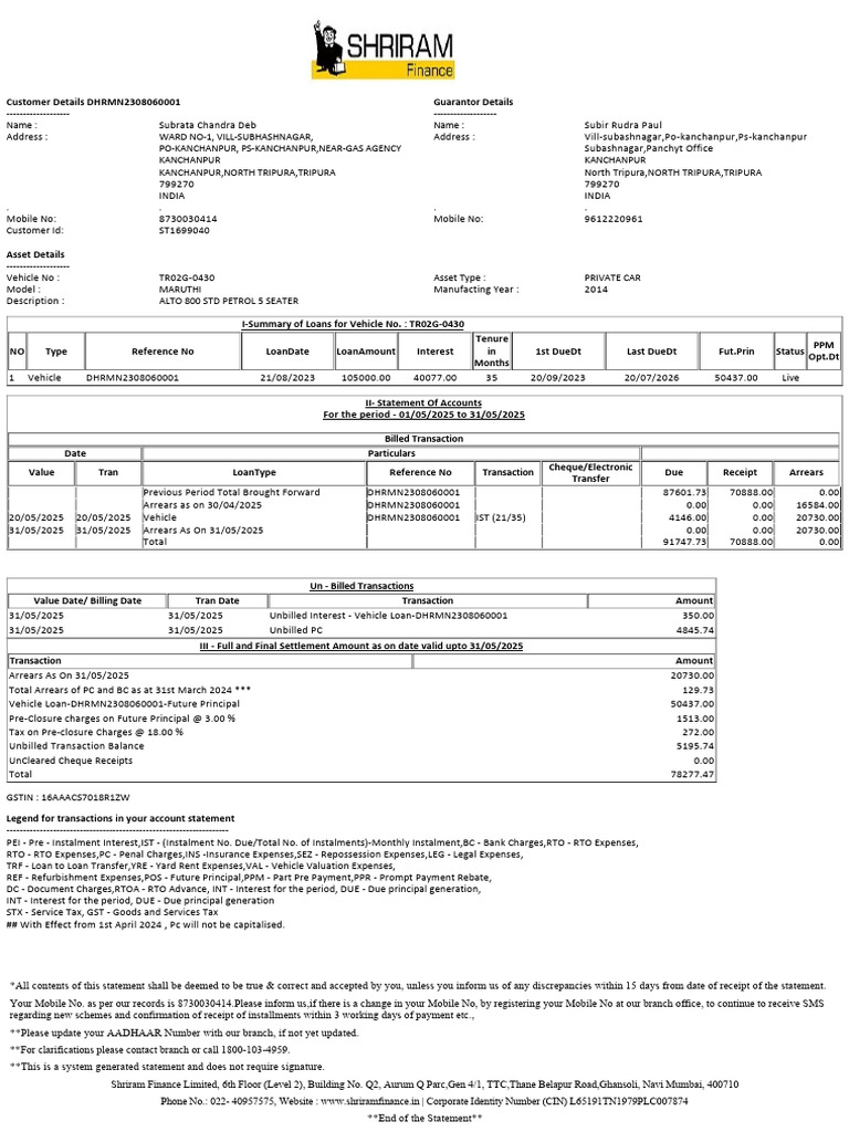 Vehicle Loan Statement for DHRMN2308060001 | PDF | Payments | Receipt
