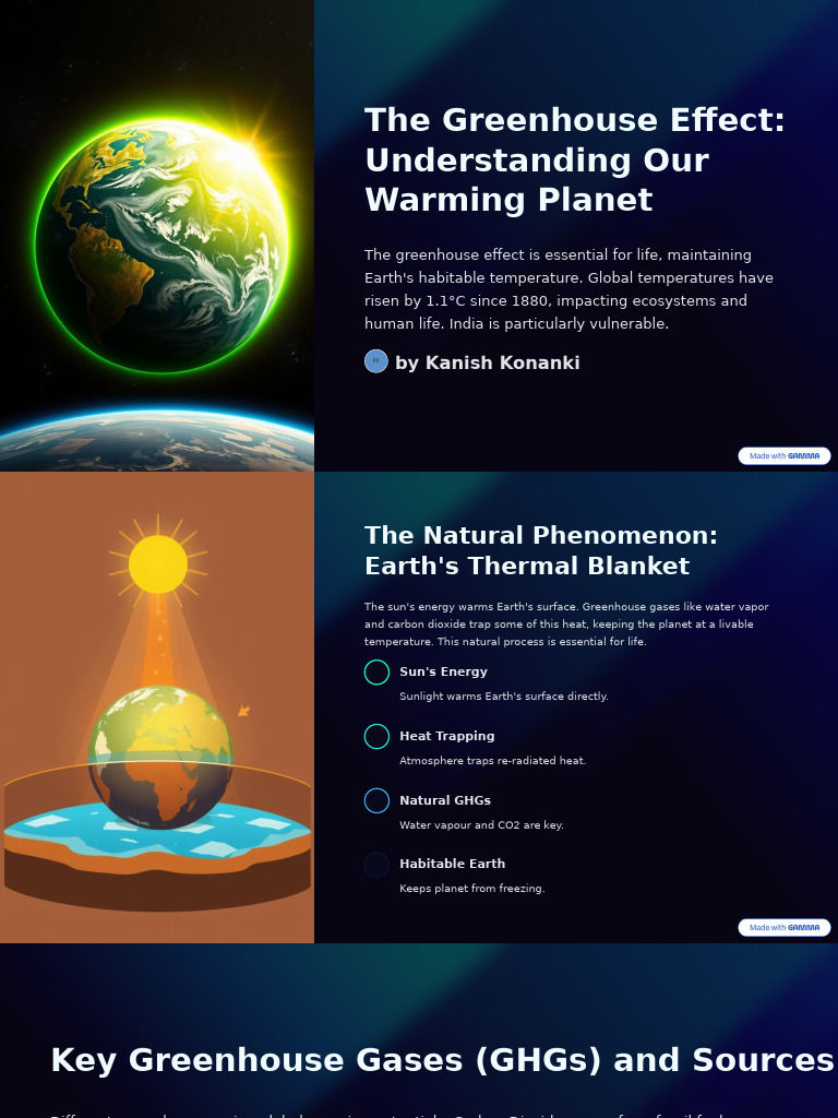 The Greenhouse Effect Understanding Our Warming Planet | PDF ...