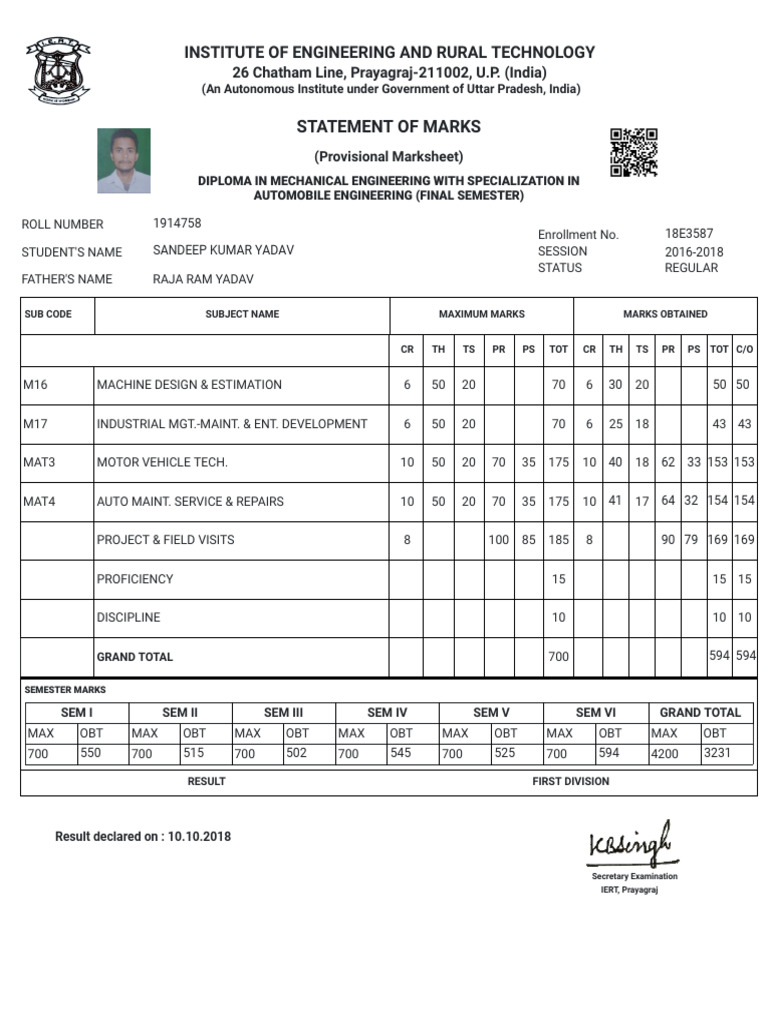 Final Year Mechanical Engineering Marks | PDF | Engineering