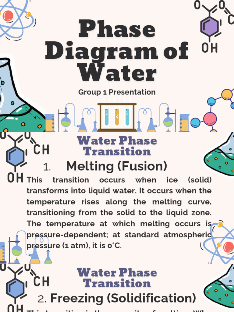 Water Phase Transition Diagram | PDF | Phase (Matter) | Water