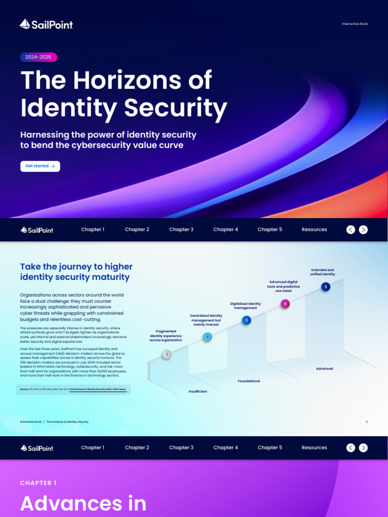 SailPoint Horizons of Identity Security Interactive Book IB2560 | PDF ...