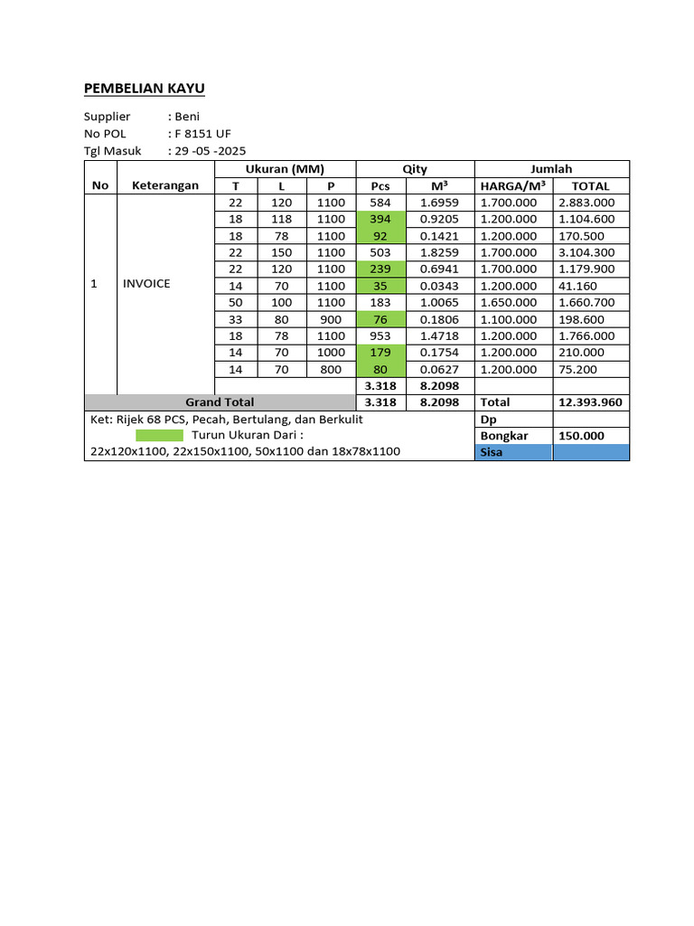 Contoh Nota Pembelian Kayu | PDF