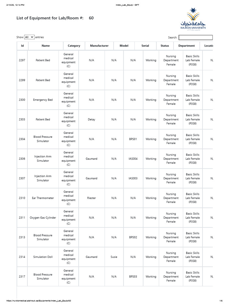 Nursing Simulation Lab Equipment List | PDF | Clinical Medicine ...