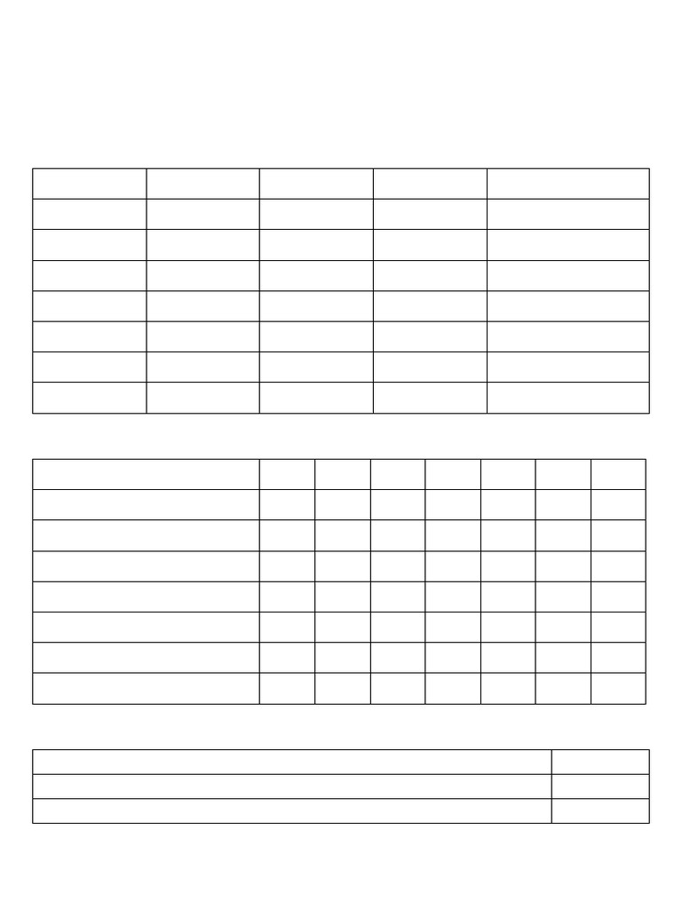 NEET Weekly Study Checklist for Hostels | PDF