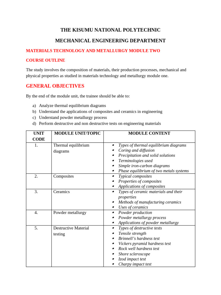 Materials Technology Course Outline | PDF | Composite Material | Metallurgy