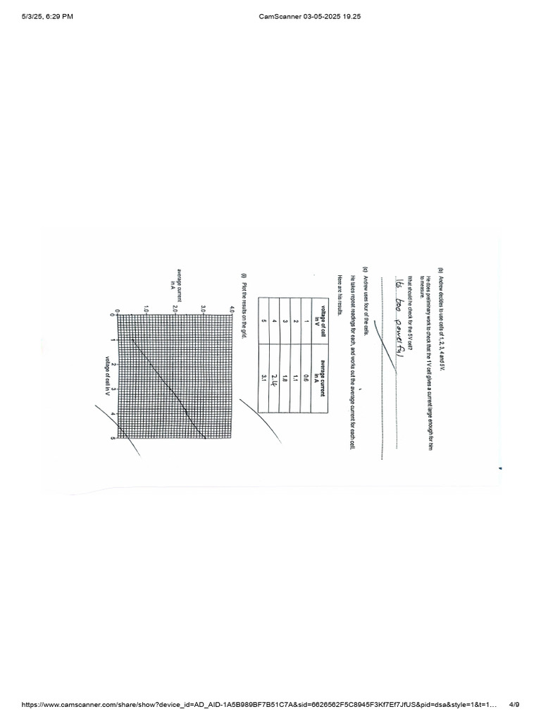 CamScanner Document Overview | PDF