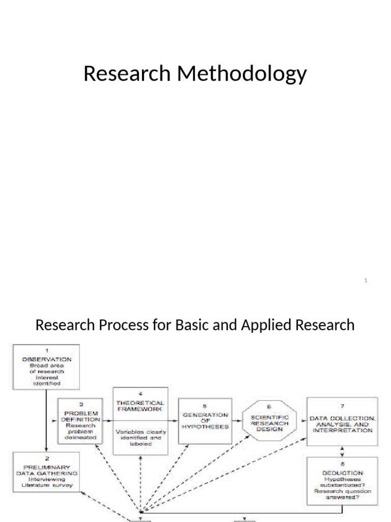 Conceptual Framework in Research | PDF | Hypothesis | Theory
