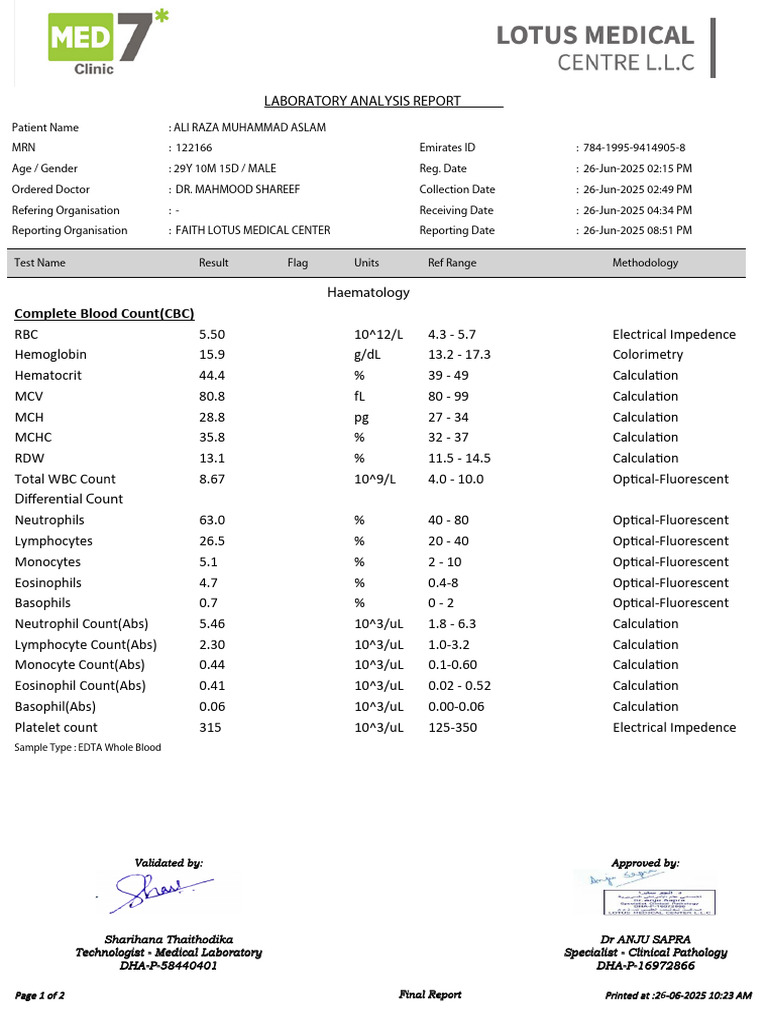 Laboratory Analysis Report for Ali Raza | PDF | Clinical Pathology ...