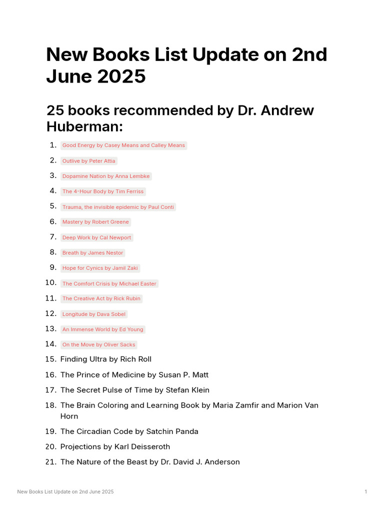 New Books List Update On 2nd June 2025 | PDF