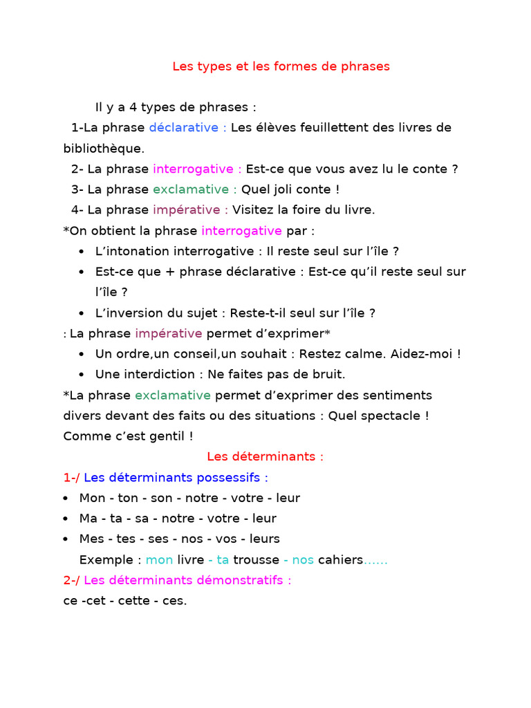 Types et formes de phrases en français | PDF | Phrase | Morphologie ...