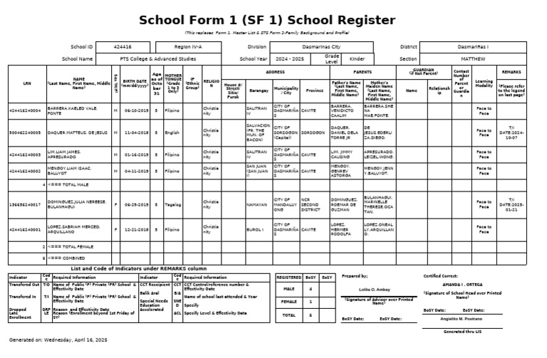 SF 1 School Register 2024-2025 | PDF