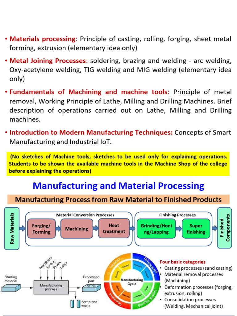 Overview of Metal Processing Techniques | PDF | Welding | Construction