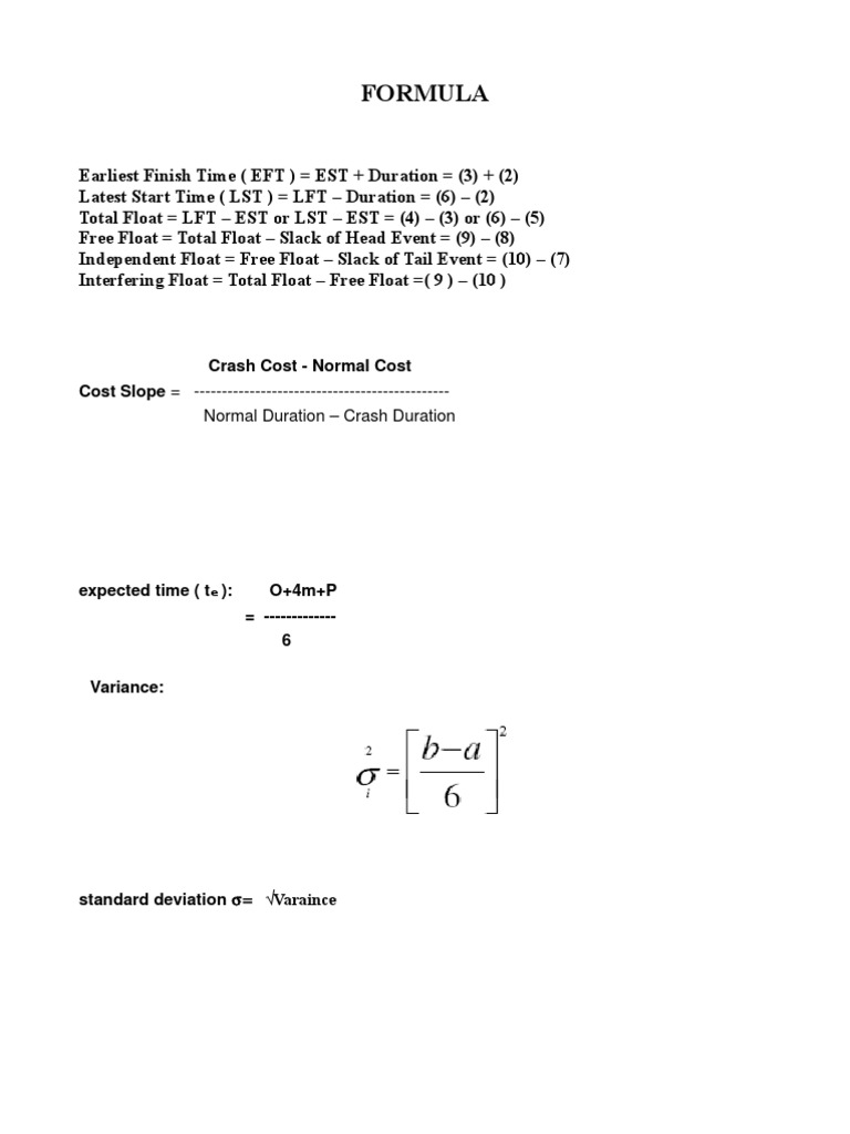 Project Management Formulas Guide | PDF | Teaching Methods & Materials